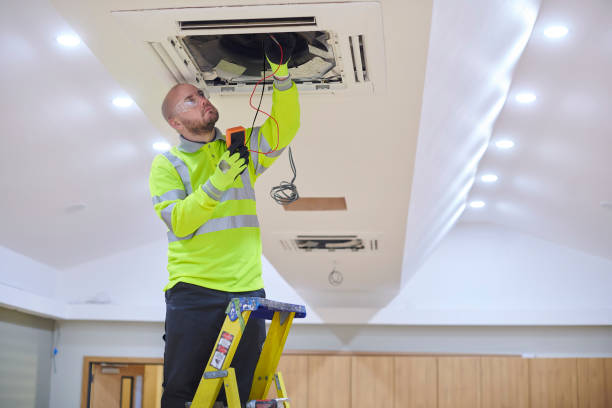 Best HVAC Retrofitting and Upgrading in Lugoff, SC